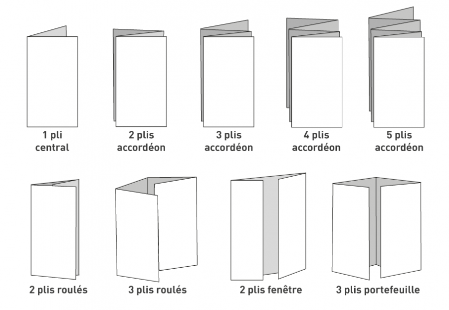 Impression Dépliants Livrés Pliés Printbox